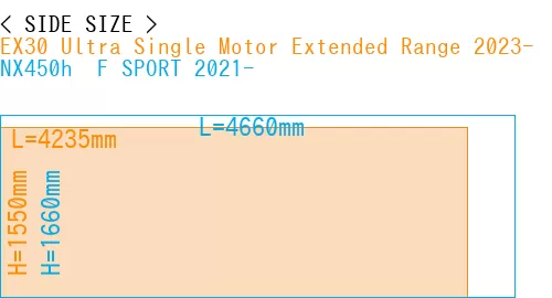 #EX30 Ultra Single Motor Extended Range 2023- + NX450h+ F SPORT 2021-
